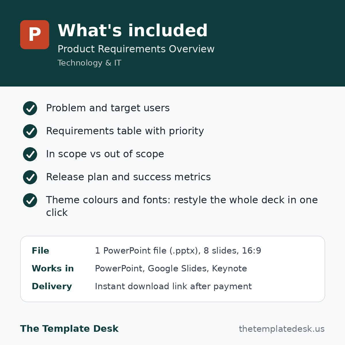 Product Requirements Overview – what's included