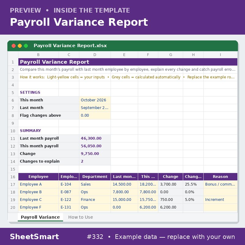 Payroll Variance Report – sheet preview