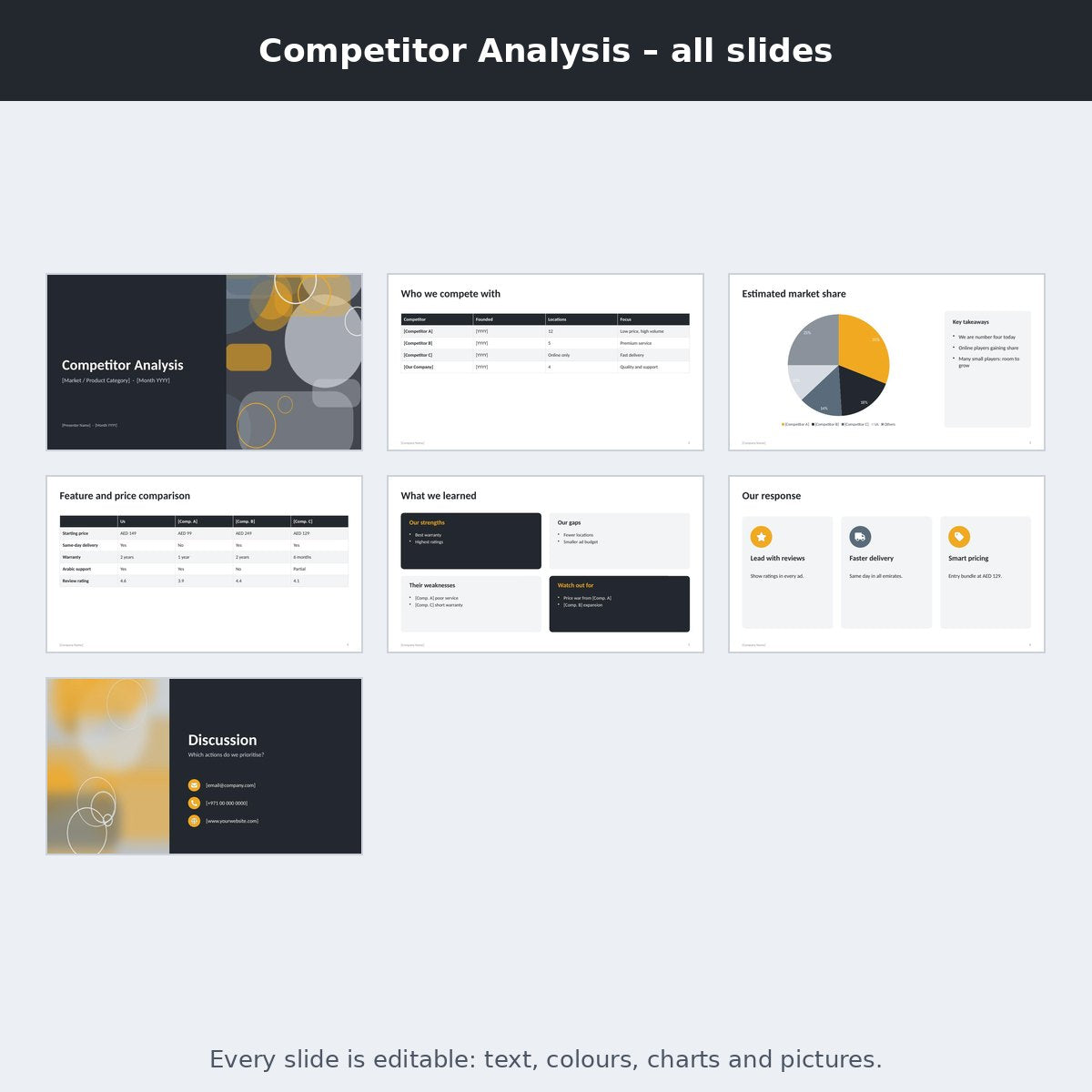 Competitor Analysis – preview