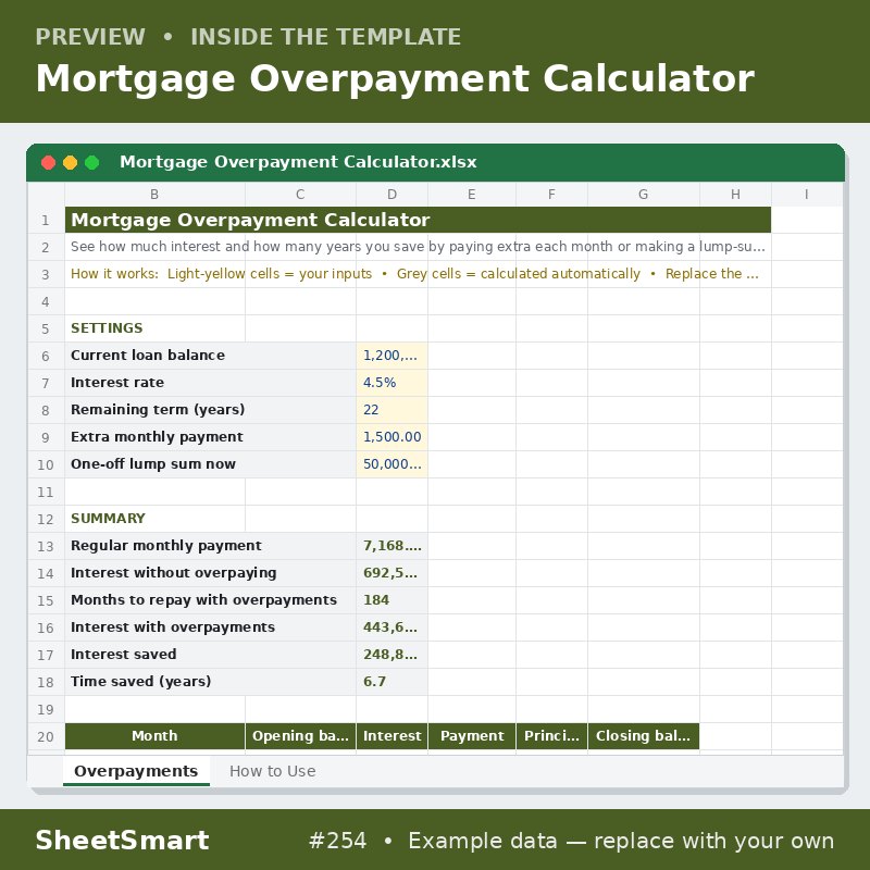 Mortgage Overpayment Calculator – sheet preview