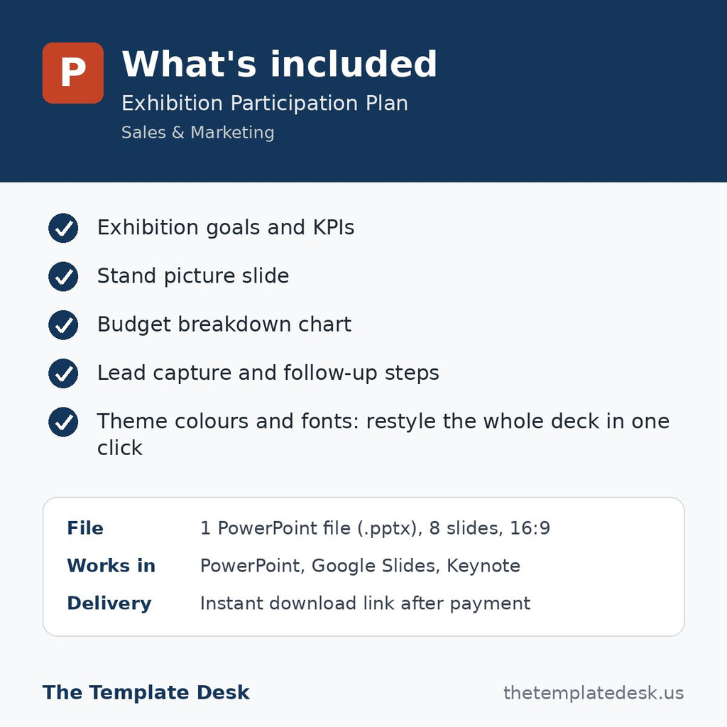 Exhibition Participation Plan – what's included