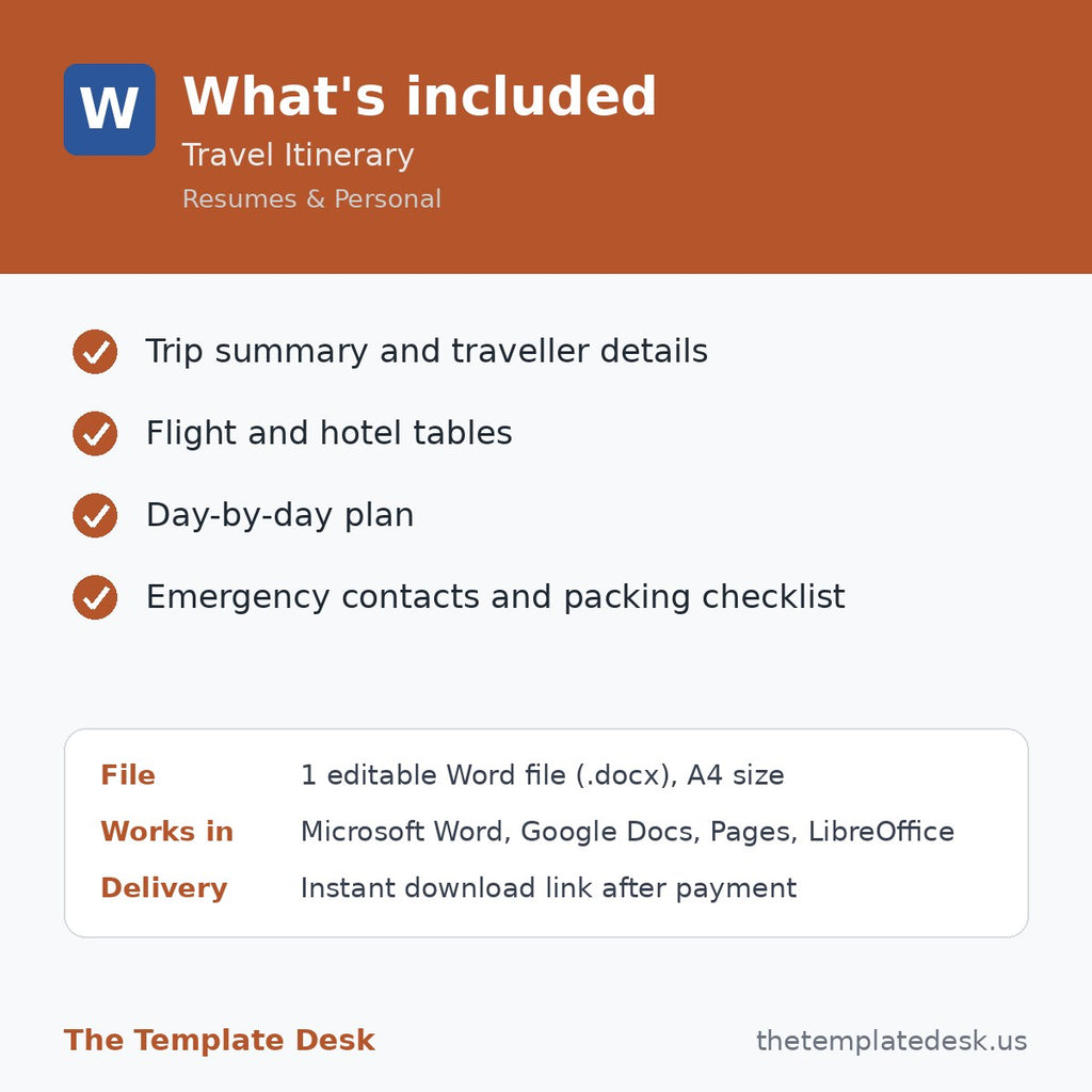 Travel Itinerary – what's included