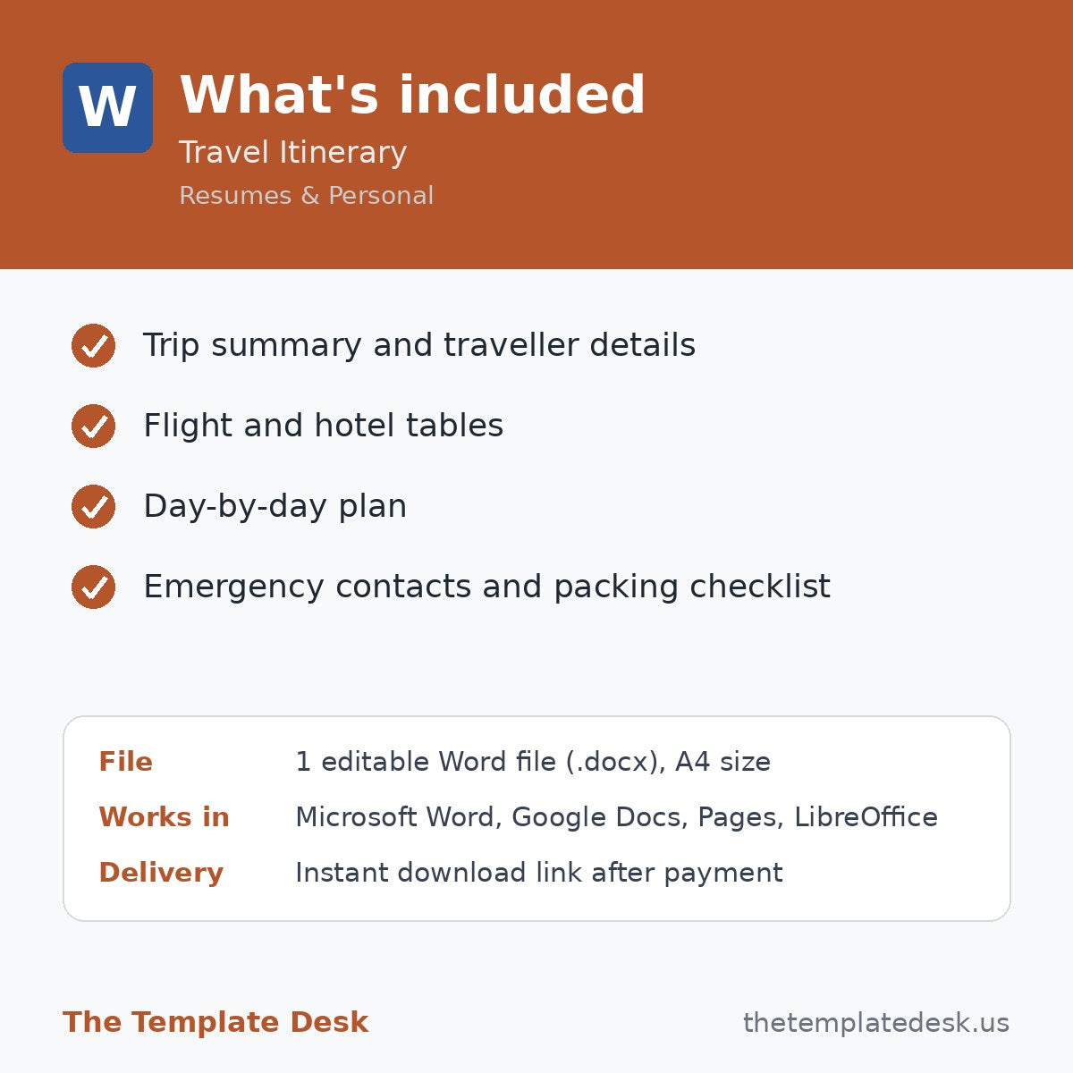 Travel Itinerary – what's included