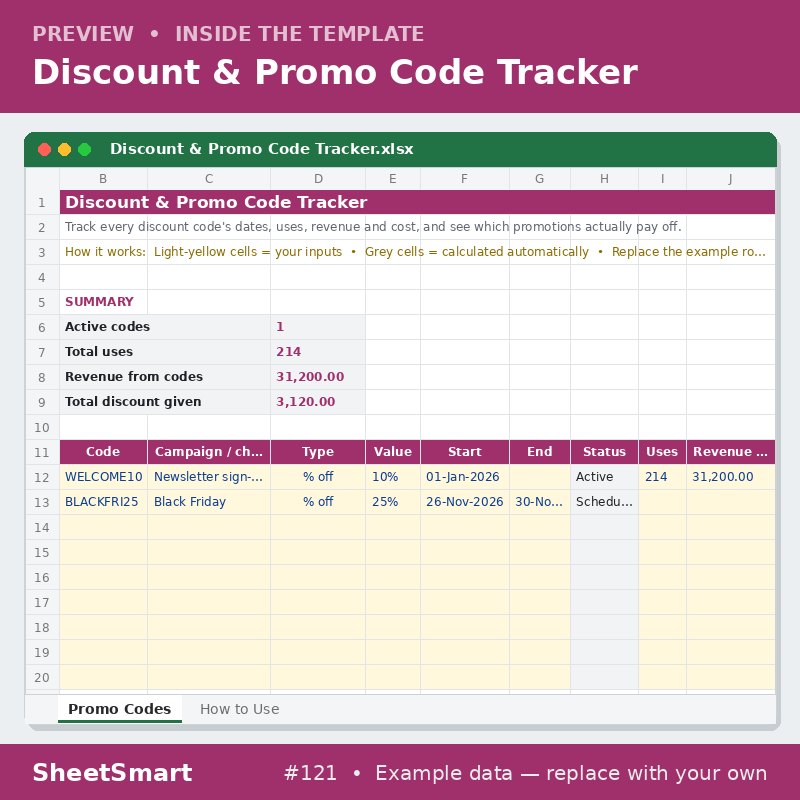 Discount & Promo Code Tracker – sheet preview