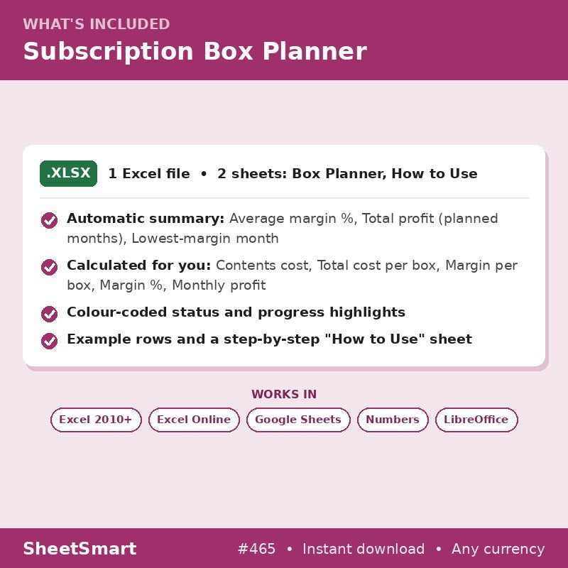 Subscription Box Planner – what's included