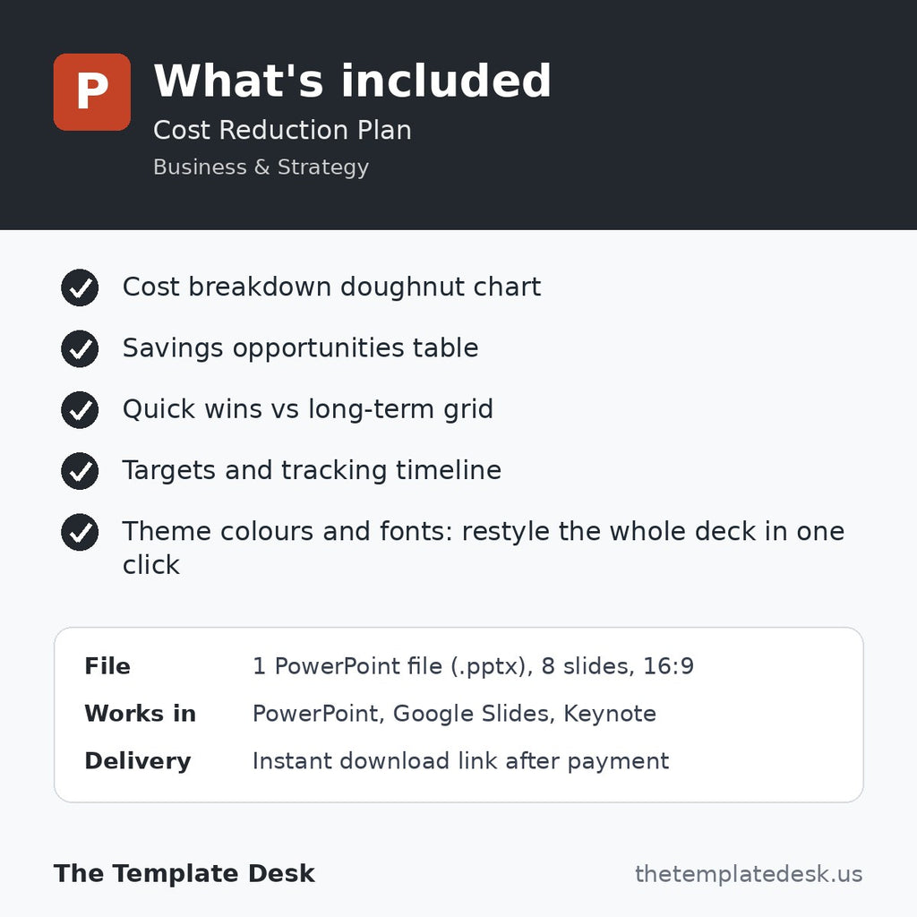 Cost Reduction Plan – what's included