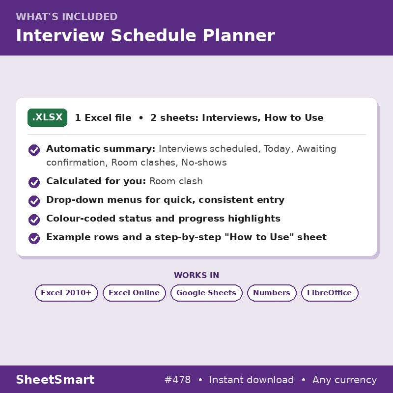 Interview Schedule Planner – what's included