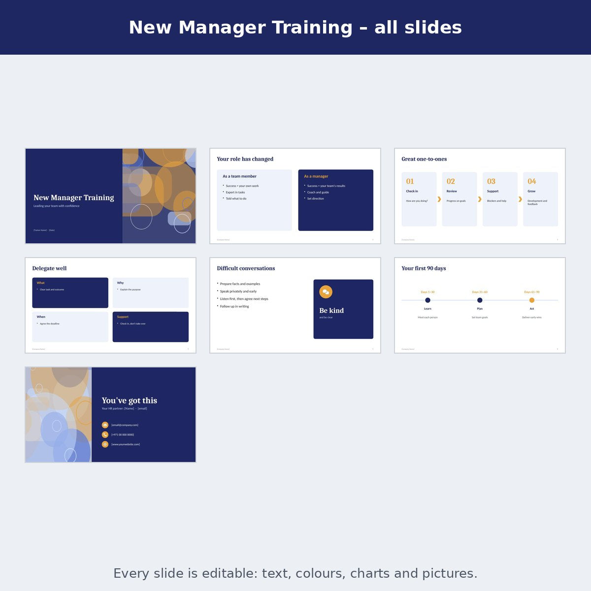 New Manager Training – preview