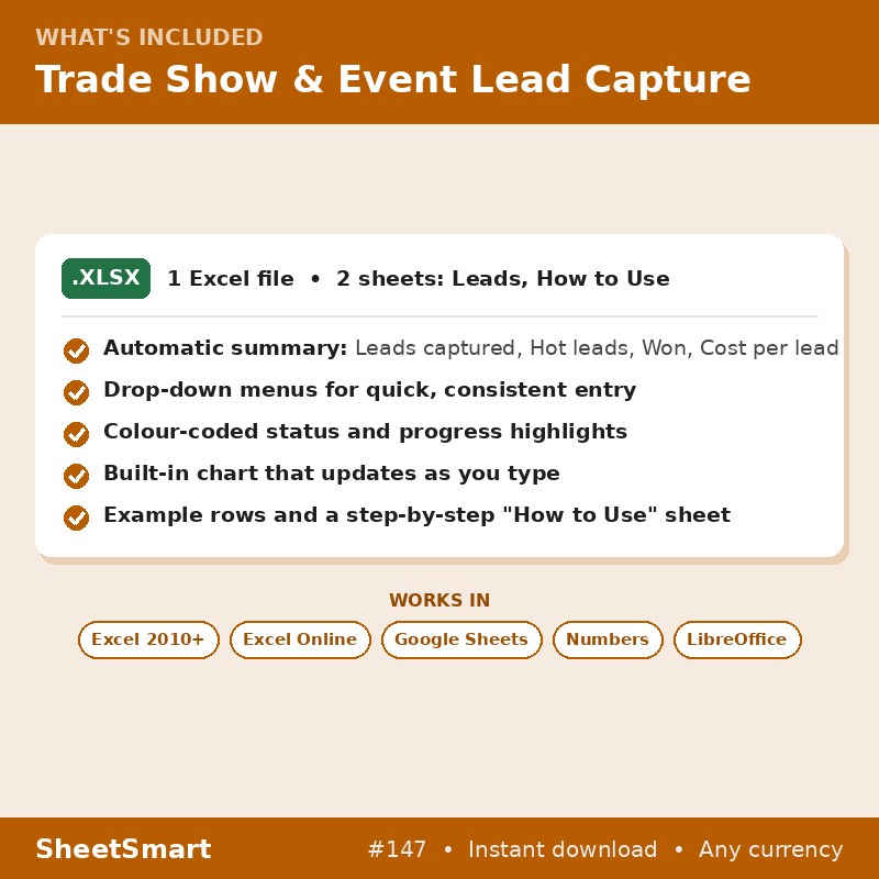 Trade Show & Event Lead Capture – what's included