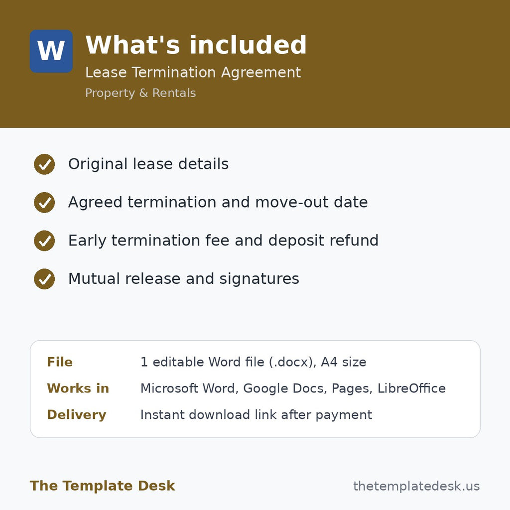 Lease Termination Agreement – what's included