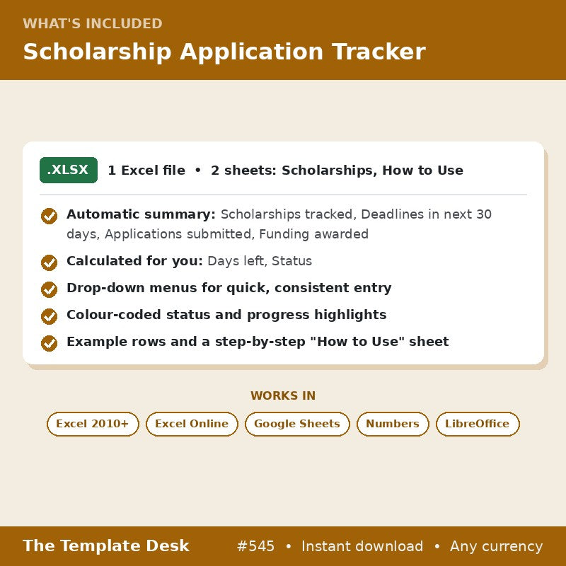Scholarship Application Tracker – what's included