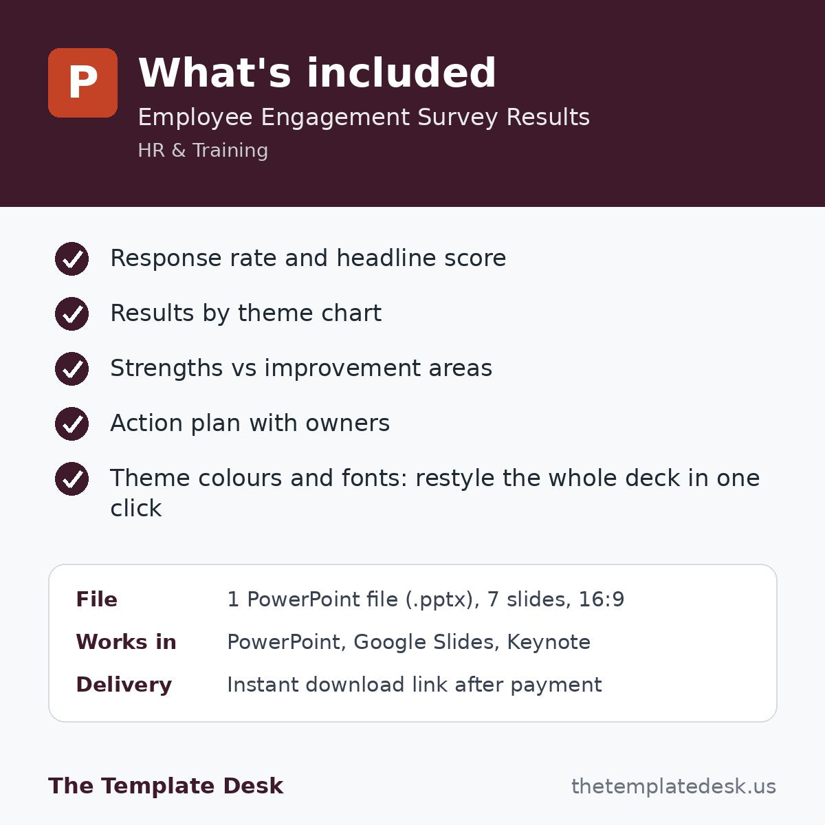 Employee Engagement Survey Results – what's included