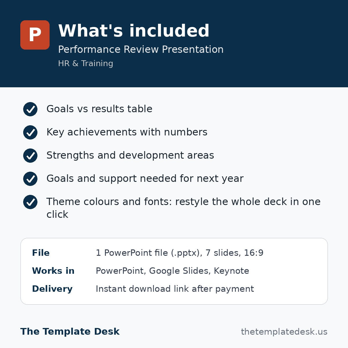 Performance Review Presentation – what's included
