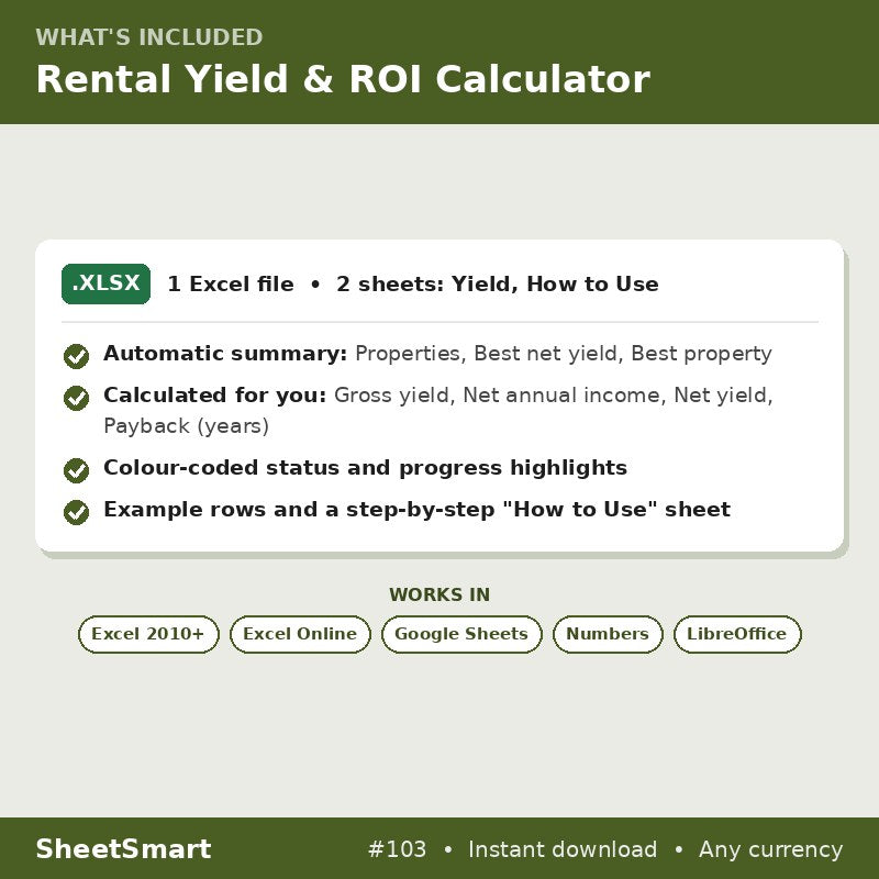 Rental Yield & ROI Calculator – what's included