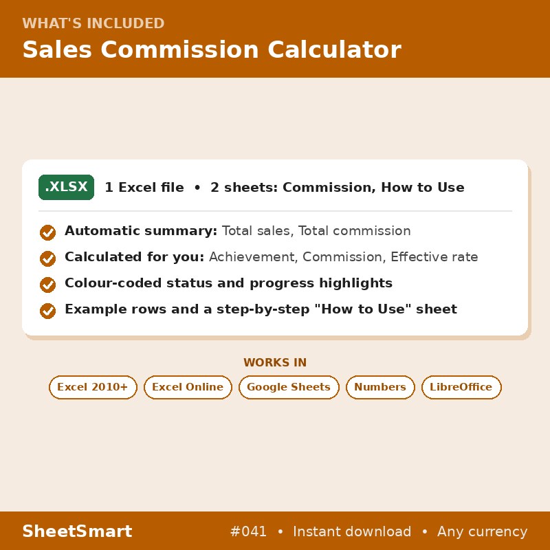 Sales Commission Calculator – what's included