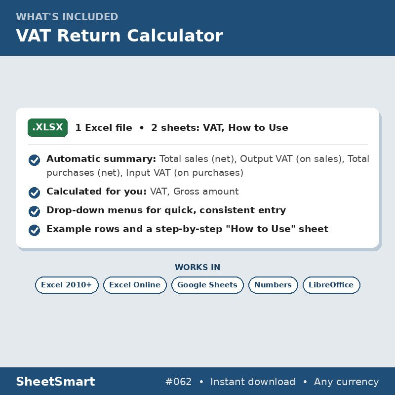 VAT Return Calculator – what's included