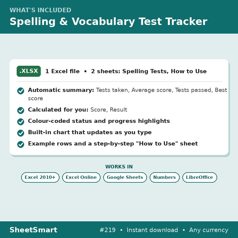 Spelling & Vocabulary Test Tracker – what's included