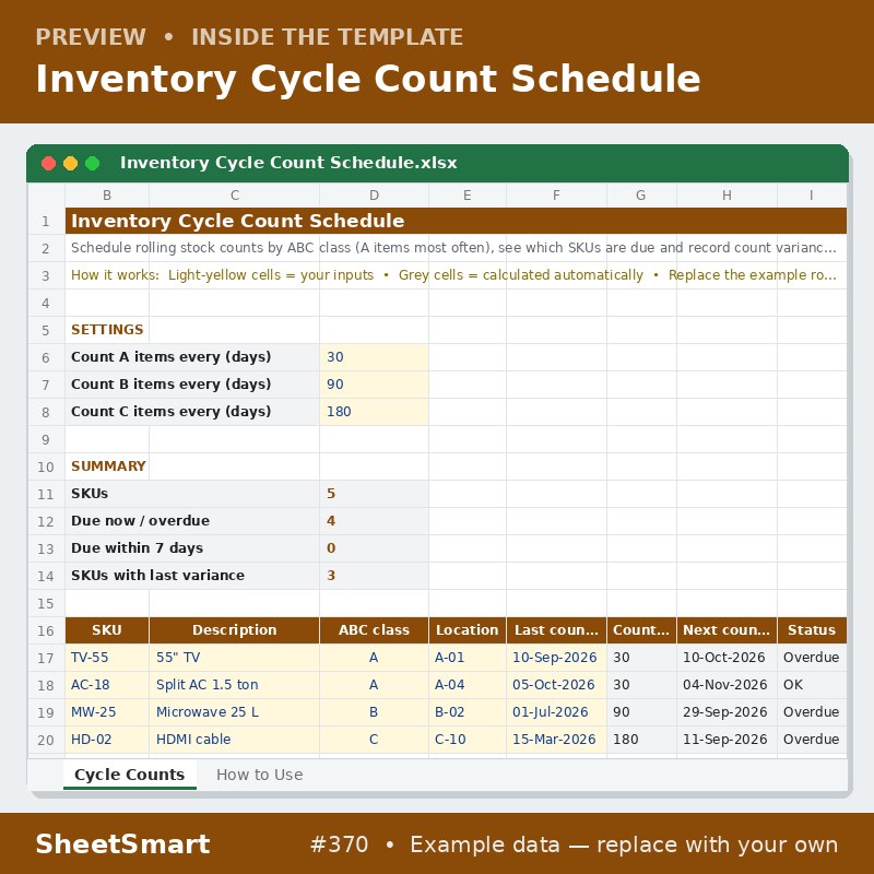 Inventory Cycle Count Schedule – sheet preview