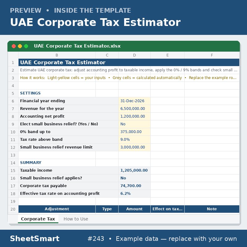 UAE Corporate Tax Estimator – sheet preview