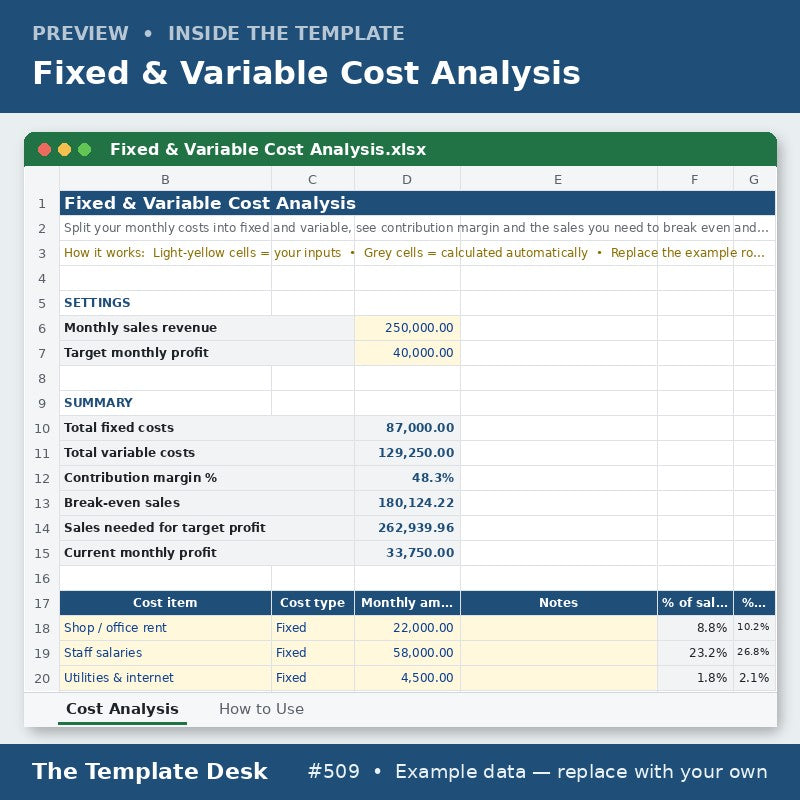 Fixed & Variable Cost Analysis – sheet preview