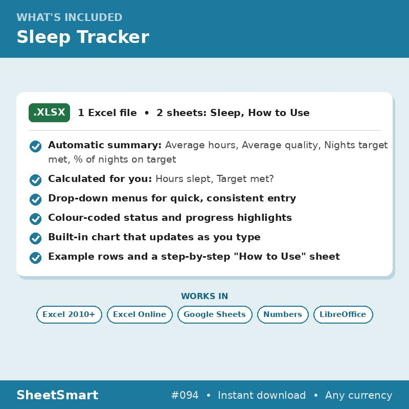 Sleep Tracker – what's included