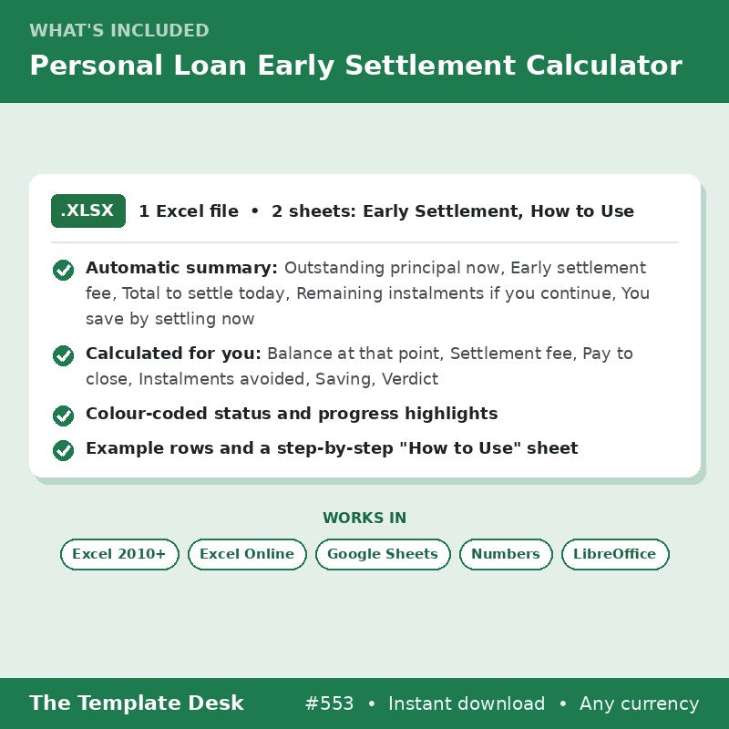 Personal Loan Early Settlement Calculator – what's included