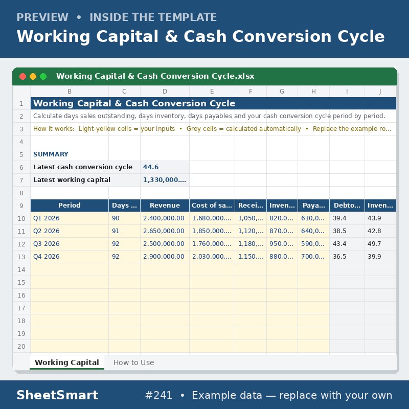Working Capital & Cash Conversion Cycle – sheet preview