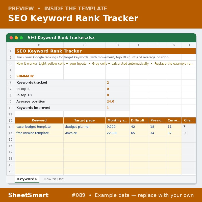 SEO Keyword Rank Tracker – sheet preview