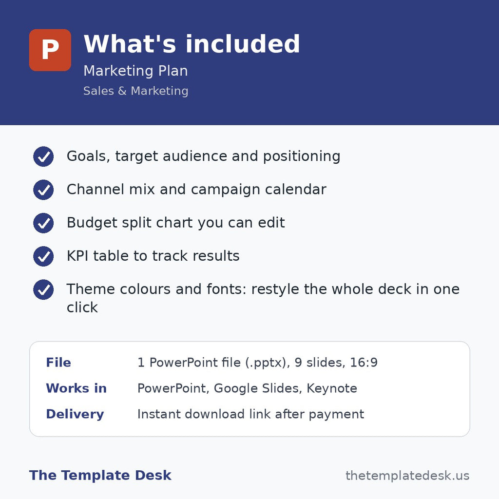 Marketing Plan – what's included