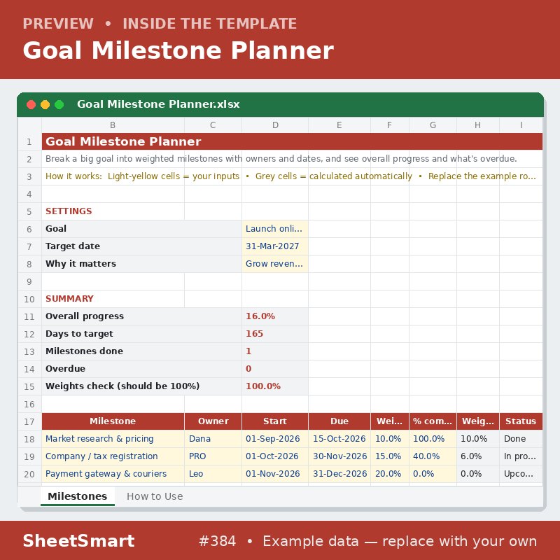 Goal Milestone Planner – sheet preview