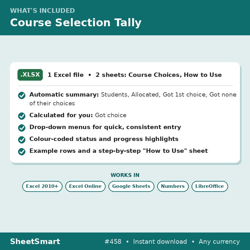 Course Selection Tally – what's included