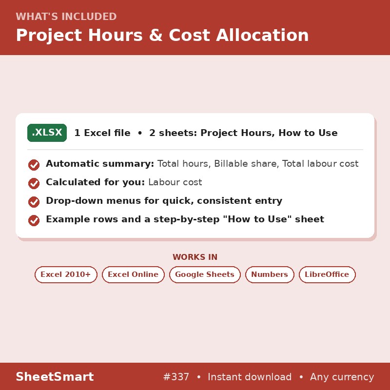 Project Hours & Cost Allocation – what's included