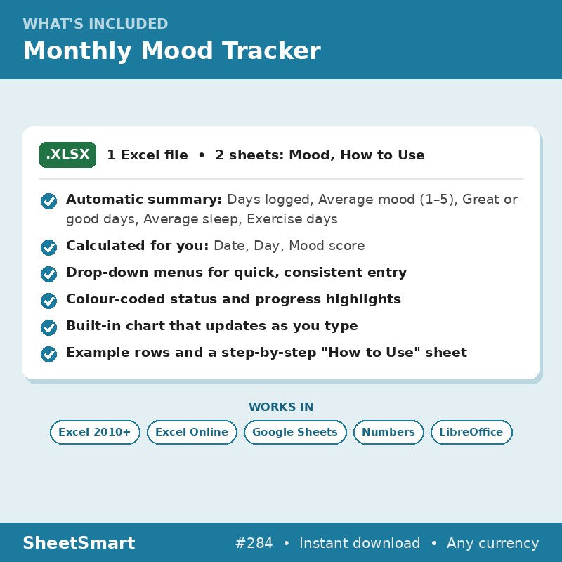 Monthly Mood Tracker – what's included