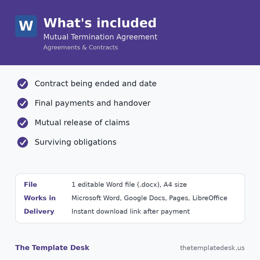 Mutual Termination Agreement – what's included