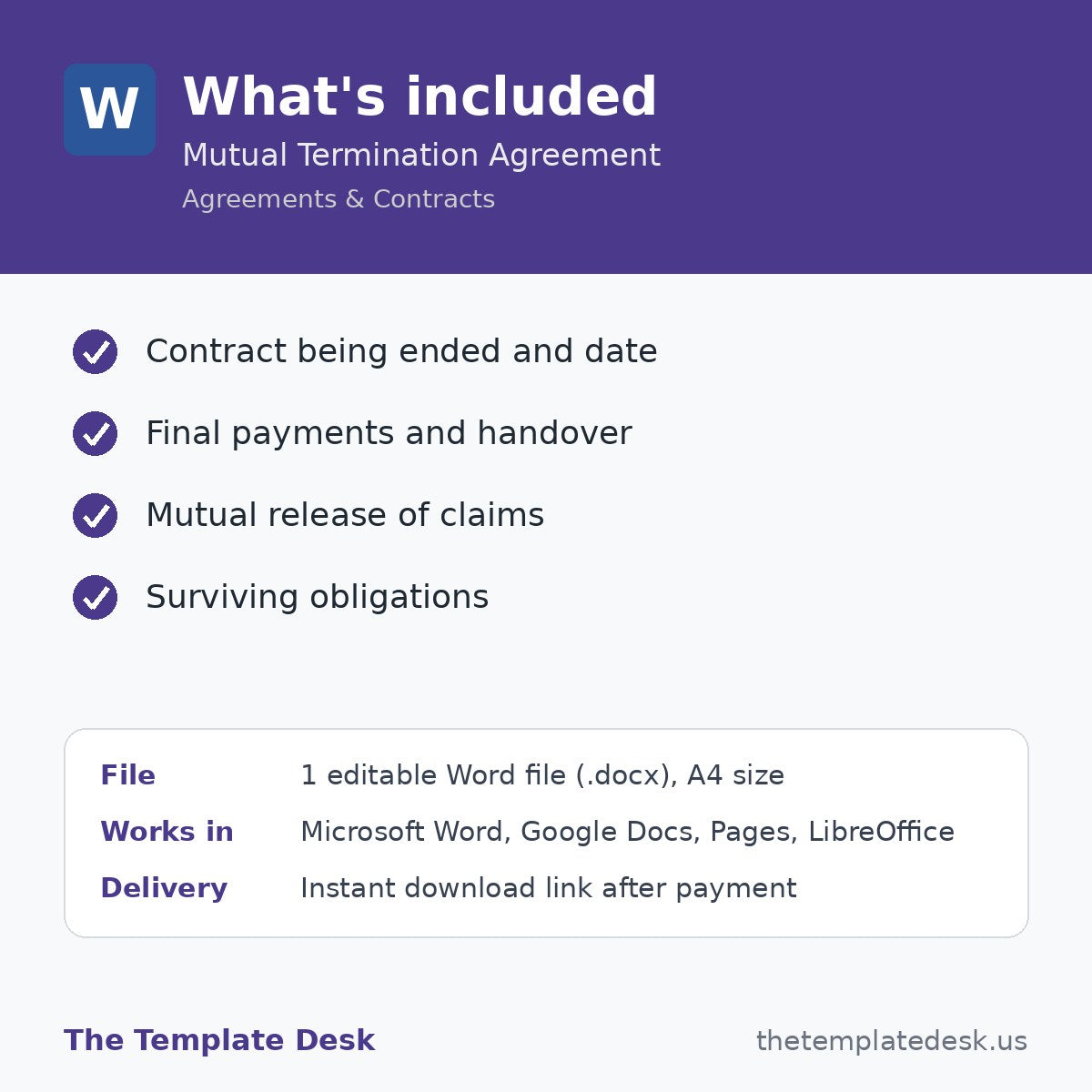 Mutual Termination Agreement – what's included