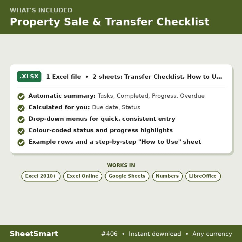 Property Sale & Transfer Checklist – what's included