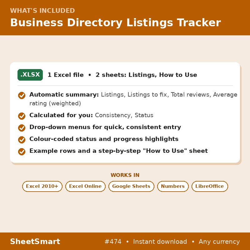 Business Directory Listings Tracker – what's included