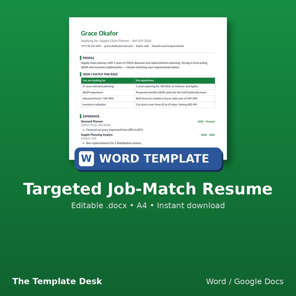 Targeted Job-Match Resume – cover