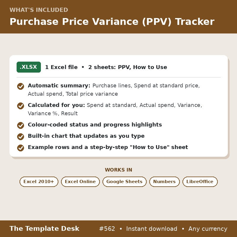 Purchase Price Variance (PPV) Tracker – what's included