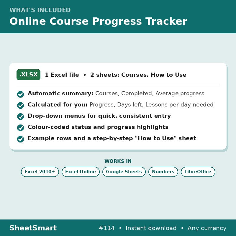 Online Course Progress Tracker – what's included