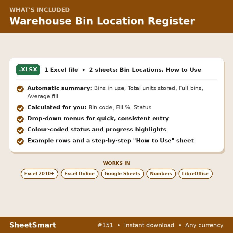 Warehouse Bin Location Register – what's included