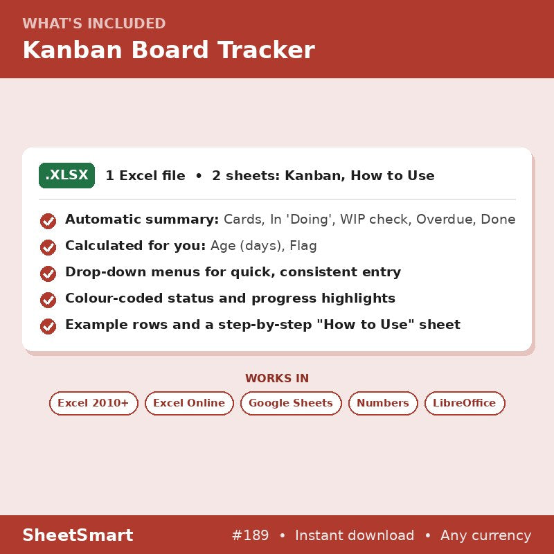 Kanban Board Tracker – what's included