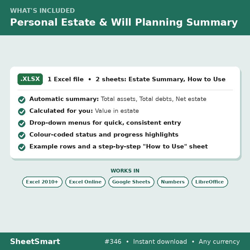 Personal Estate & Will Planning Summary – what's included
