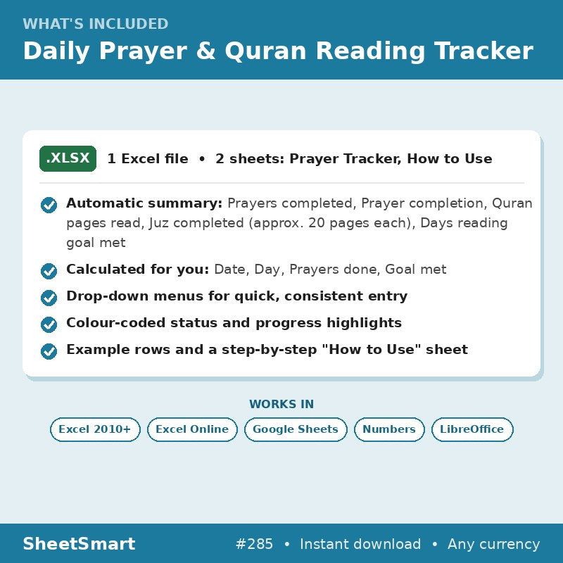 Daily Prayer & Quran Reading Tracker – what's included