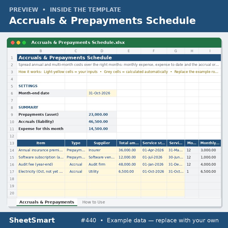 Accruals & Prepayments Schedule – sheet preview