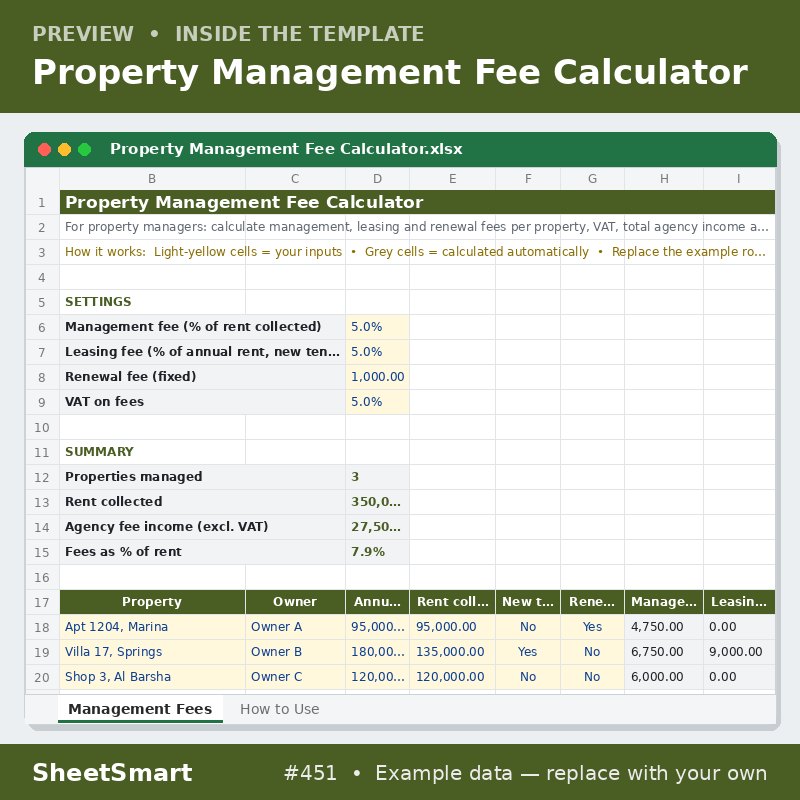 Property Management Fee Calculator – sheet preview