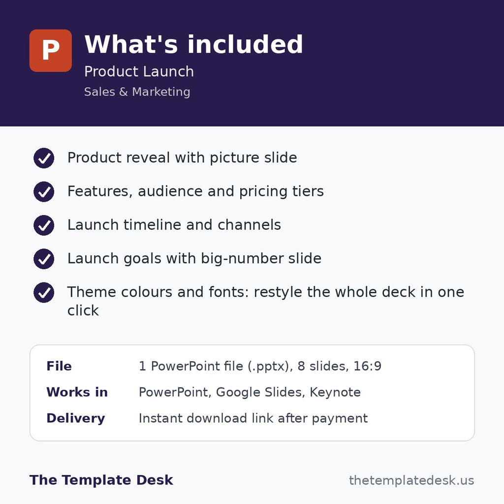 Product Launch – what's included