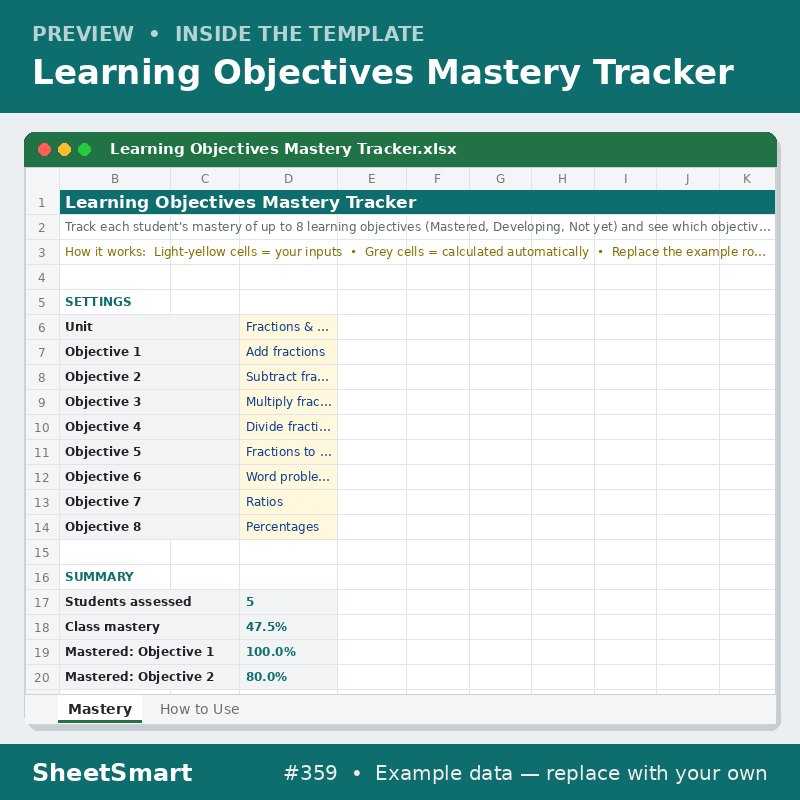 Learning Objectives Mastery Tracker – sheet preview