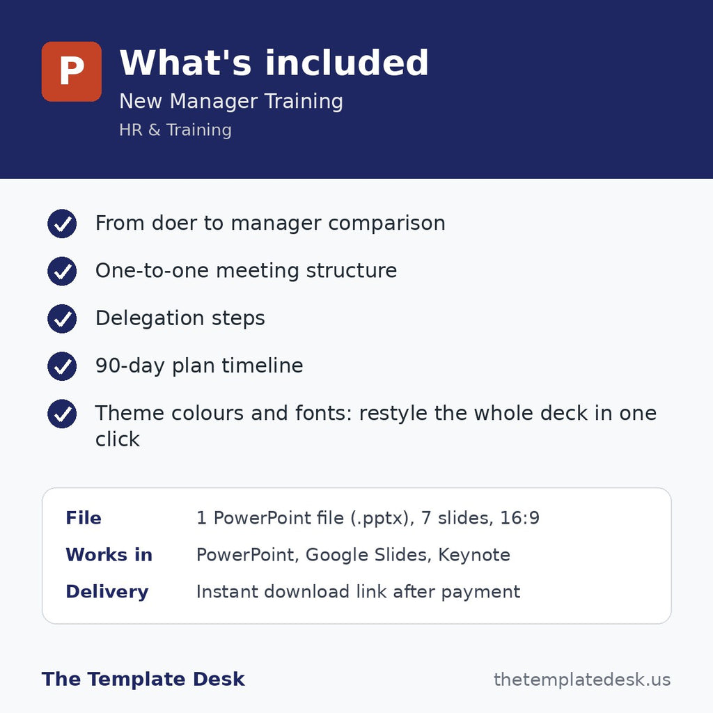 New Manager Training – what's included