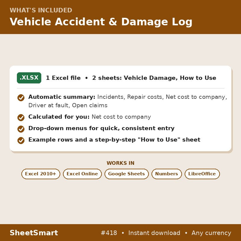 Vehicle Accident & Damage Log – what's included